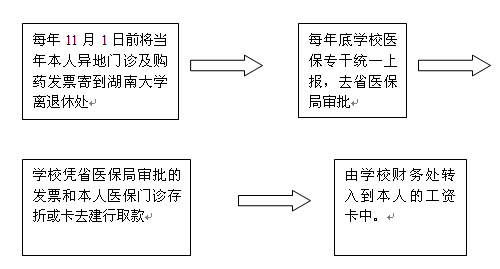 ydmenzhen.png